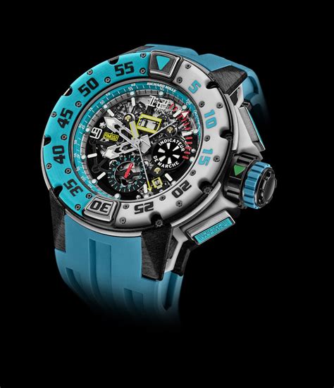 richard mille st barths|Richard Mille Launches a New RM.